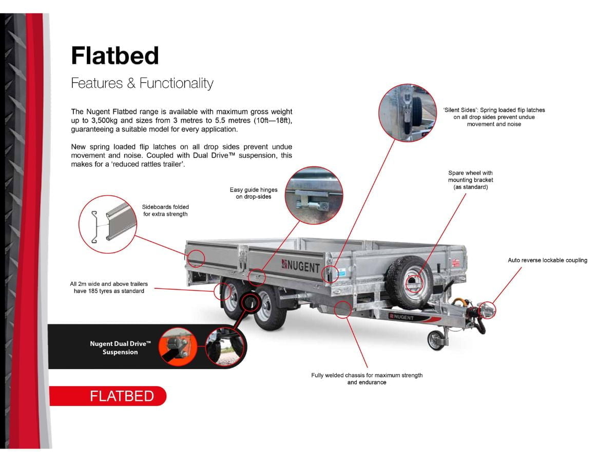 Nugent Flatbed Trailer - 8ft x 5ft  2000KG GF2515S