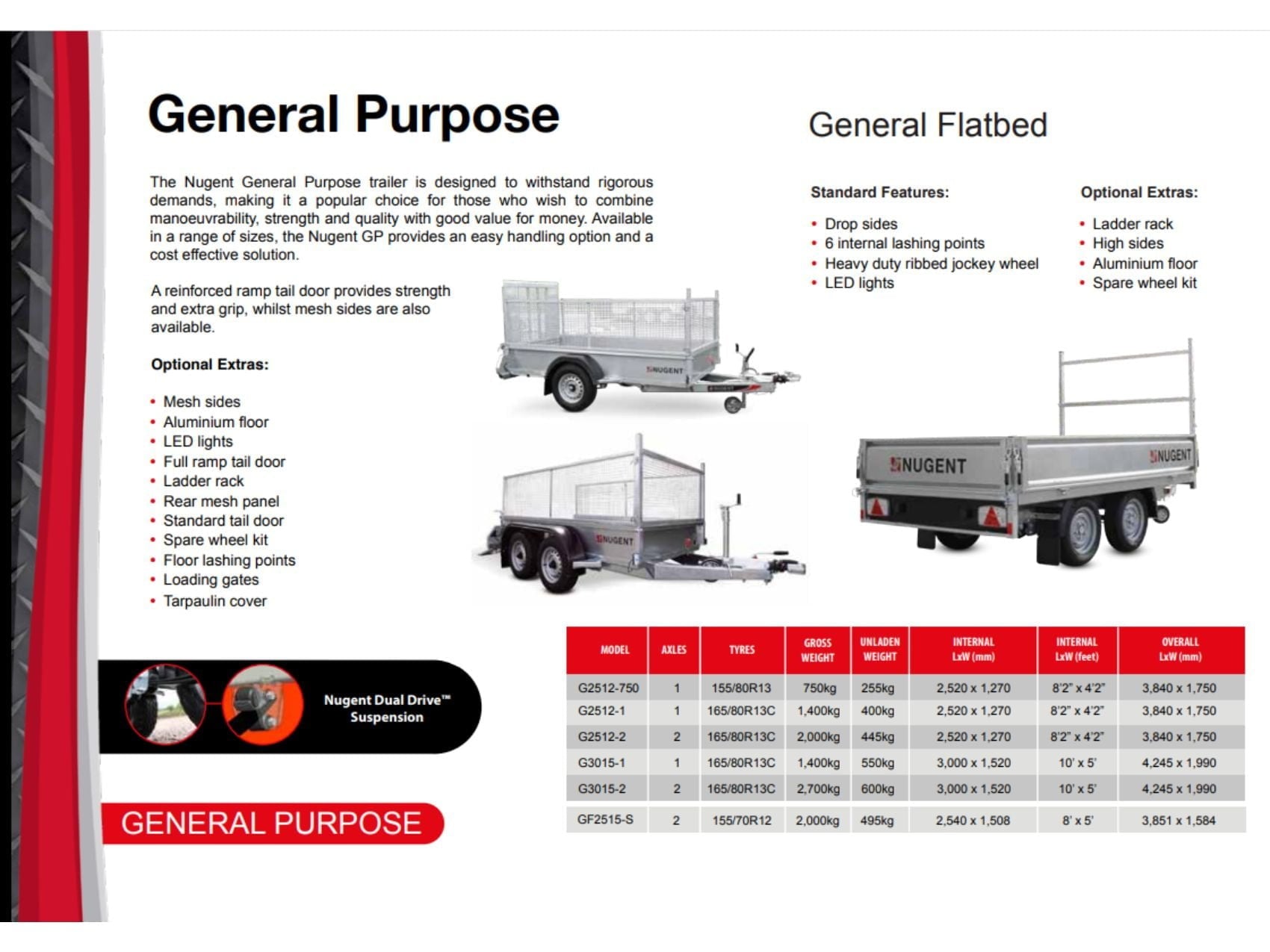 Nugent General Purpose Trailer - G2512-1